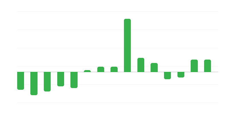Jubilados y pensionistas