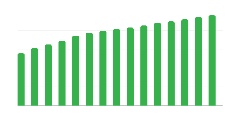 Sistema de alcantarillado separado y colectores