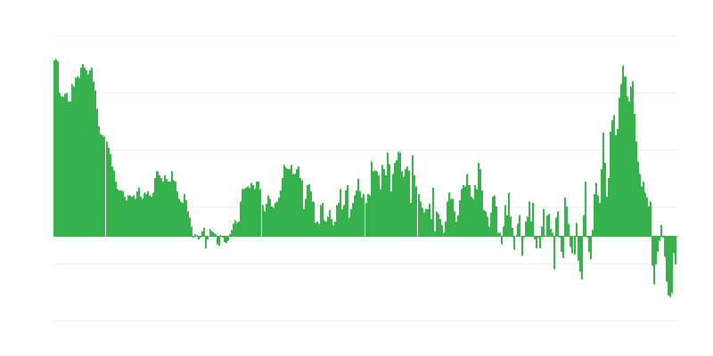 Inflación – ropa y calzado